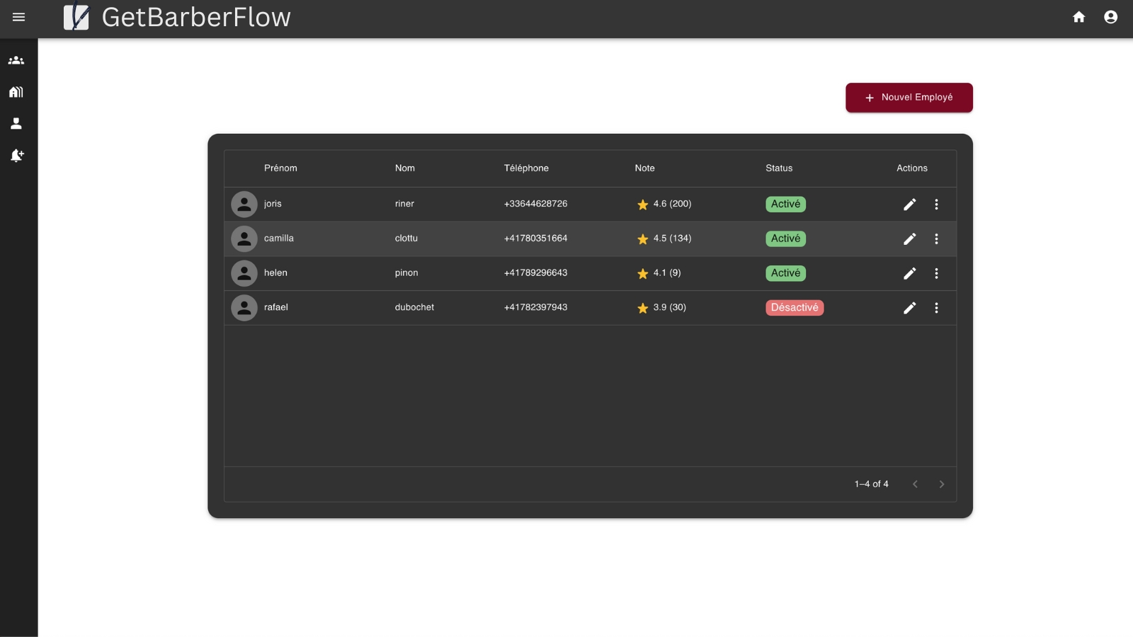 Système de gestion backoffice pour barbershops